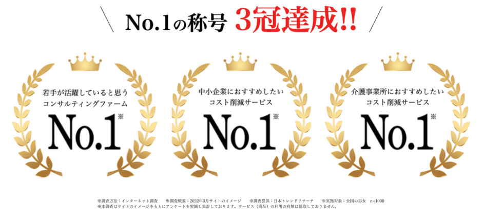 NO1の称号3冠達成